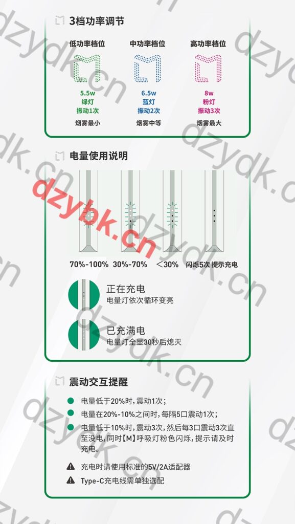 徕米2代Pro国标烟杆