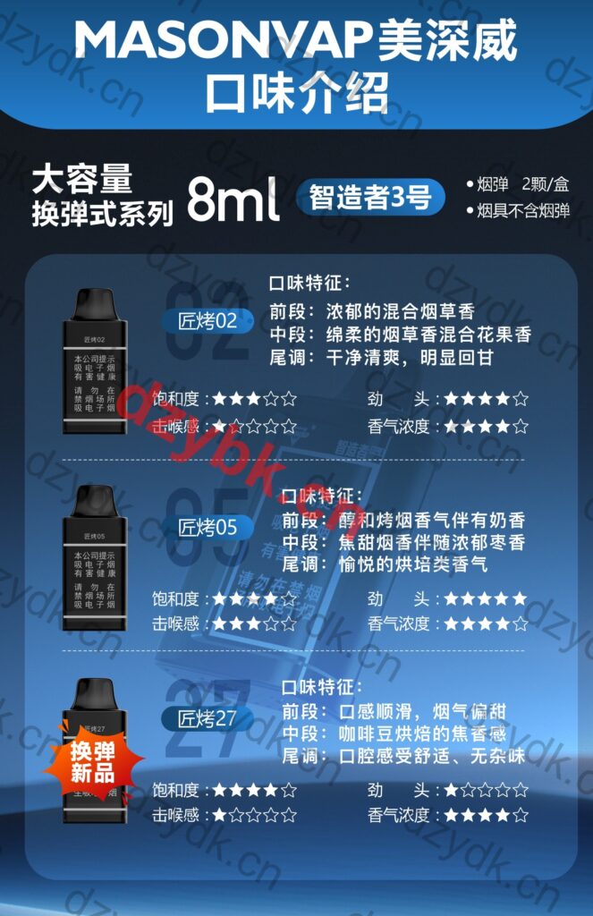 智造者3号匠烤02匠烤05匠烤27口味对比评测